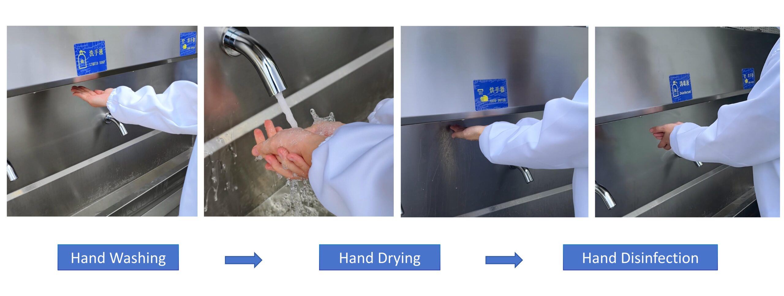Longreat Touchless Hand Washing Station Automatic Washing Drying and Sanitizing Process